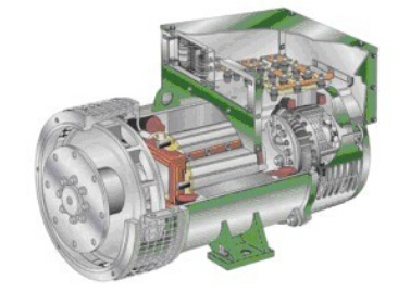 城关发电机内部结构图 城关发电机内部结构图